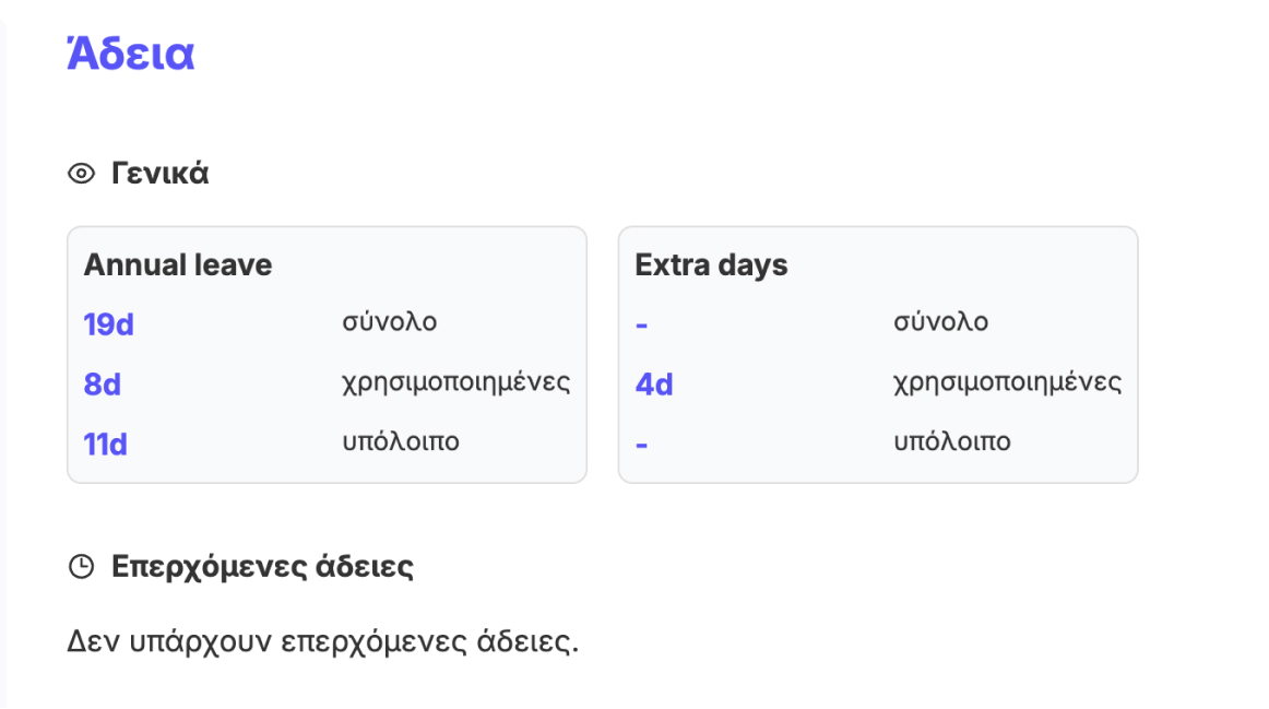 Πίνακας αδειών